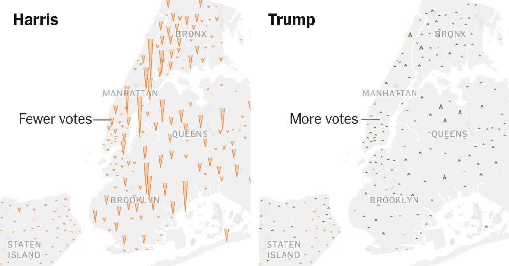 Trump Gained 95,000 Votes in New York City. Democrats Lost Half a Million.