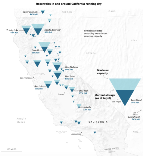 Reservoirs are drying up as consequences of the Western drought worsen