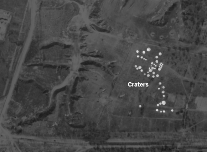 Who Will Remember the Horrors of Ukraine?